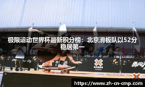 极限运动世界杯最新积分榜：北京滑板队以52分稳居第一